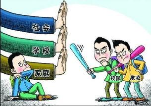 校园欺凌吃瓜网